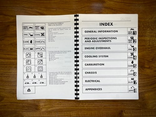 1985 Yamaha RD500LC à venda (imagem 91 de 107)