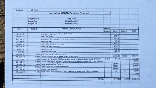 1977 Yamaha XS650 Te koop (foto 118 van 128)