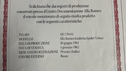 Giulietta Spider Veloce * conservata * never restored *