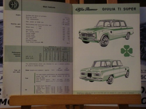 1965 Alfa Romeo Giulia - 3
