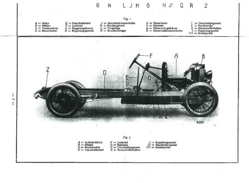 1921 Benz 10/30 PS  Spitzkühler "Rolling Chassis" - 5