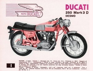 1970 Ducati 250 mark 3 Desmo coming soon SOLD