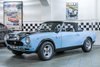 1973 Fiat Abarth 124 Rally SOLD