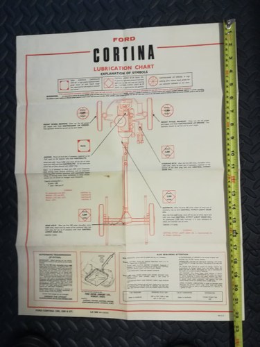 Castrol Lubrication Chart For Sale