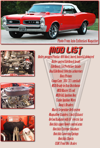 1966 Pontiac Tempest GTO Convertible Multiple Magazines For Sale