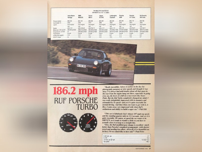 Porsche 911 RUF BTR-1