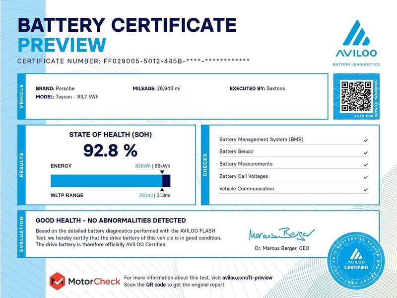 2023 Porsche Taycan Sport Turismo - 2 2023 Porsche Taycan Sport Turismo - 2