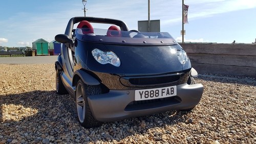 2003 Smart CROSSBLADE Kaufen Bei