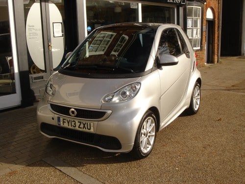 2013 Smart Fortwo - 2
