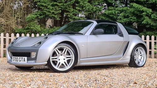 2004 Smart Roadster