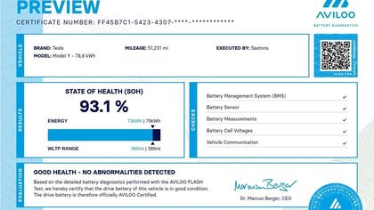 Tesla Model Y Performance