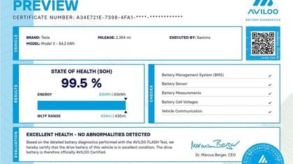 Tesla Model 3 Standard Plus