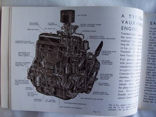 1940 Vauxhall 10HP - 12HP - 14HP - 3