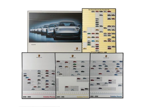 Evolution of Porsche Framed Posters For Sale by Auction