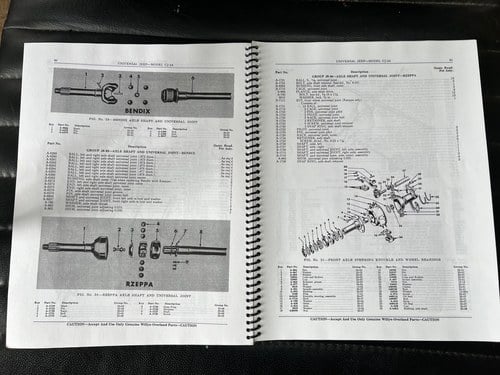 1948 Willys Jeep CJ-2A à vendre (picture 82 of 93)