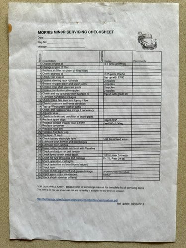 1967 Morris Minor 1000 Convertible In vendita (immagine 206 di 209)