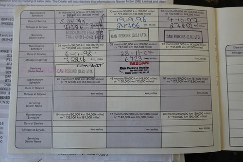 1990 Nissan 300ZX Turbo à vendre (picture 69 of 70)