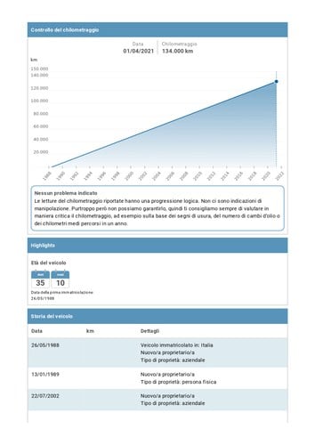 1988 Mercedes-Benz 560 SEC Carat Duchatelet For Sale (picture 83 of 85)