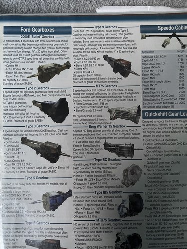 1973 MG Midget MK3 zum Verkauf (Bild 88 von 92)