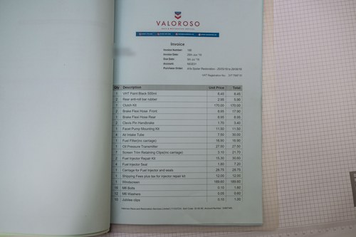 1992 Alfa Romeo Spider S4 2.0 For Sale (picture 133 of 162)