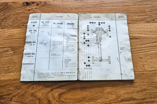 1964 Alfa Romeo Giulia 1600 Spider à vendre (picture 138 of 138)