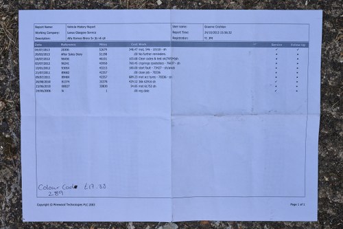 2006 Alfa Romeo Brera 3.2 JTS SV Q4 Te koop (foto 179 van 191)