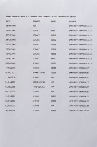2000 Land Rover Range Rover Holland & Holland 4.6 In vendita (immagine 200 di 219)