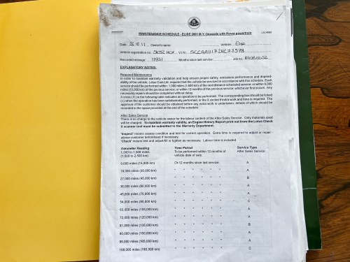 2003 Lotus Elise For Sale (picture 171 of 200)