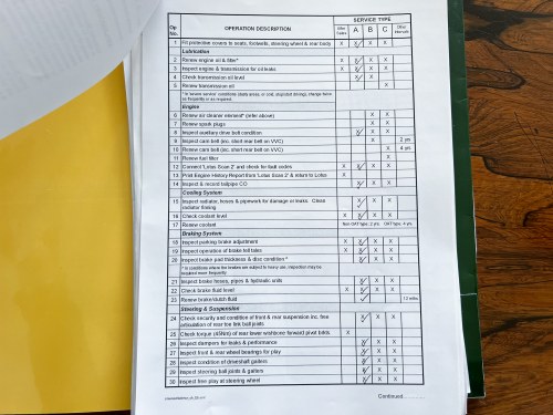 2003 Lotus Elise For Sale (picture 182 of 200)