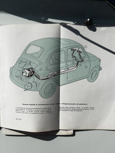 1964 Fiat 500D In vendita (immagine 121 di 122)