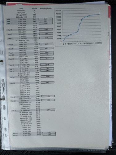 2003 Jaguar XJR X350 For Sale (picture 175 of 208)