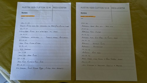 1929 Austin 12 Clifton Tourer For Sale (picture 80 of 90)