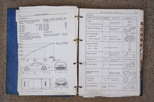 1975 Ferrari 308 GT4 Series 2 In vendita (immagine 247 di 248)