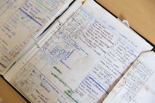 1932 Austin Seven ‘Ulster’ Special à vendre (picture 275 of 315)