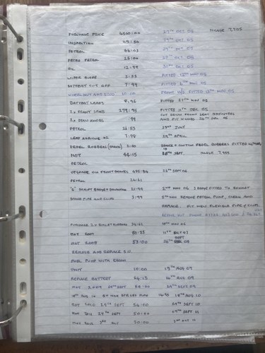 1967 Morris Mini Cooper Mk1 to 1340cc ‘S’ Specification à vendre (picture 80 of 88)