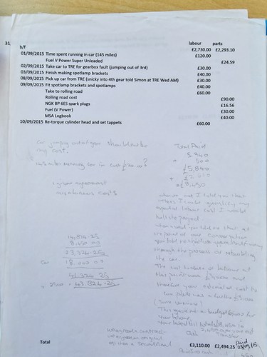 1974 Triumph TR6 Race/Rally FIA In vendita (immagine 224 di 266)