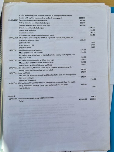 1974 Triumph TR6 Race/Rally FIA In vendita (immagine 228 di 266)