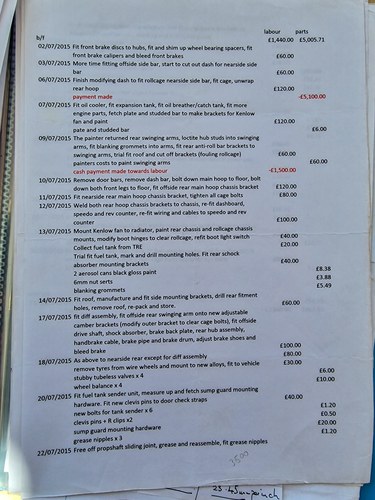 1974 Triumph TR6 Race/Rally FIA In vendita (immagine 229 di 266)