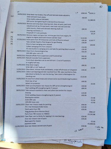 1974 Triumph TR6 Race/Rally FIA In vendita (immagine 233 di 266)