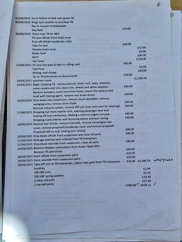 1974 Triumph TR6 Race/Rally FIA In vendita (immagine 234 di 266)