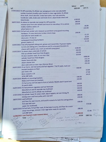 1974 Triumph TR6 Race/Rally FIA In vendita (immagine 235 di 266)