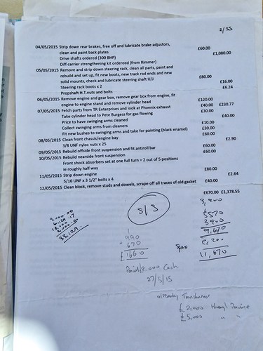 1974 Triumph TR6 Race/Rally FIA In vendita (immagine 240 di 266)