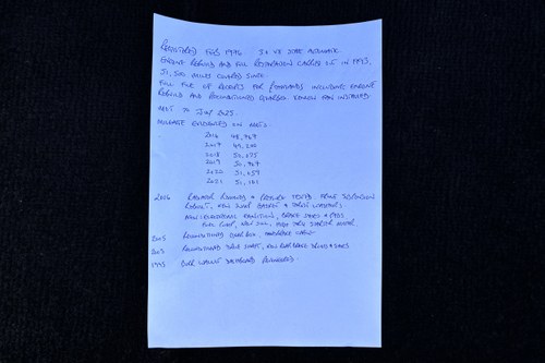 1976 Triumph Stag Mk2 Automatic En venta (imagen 249 de 252)