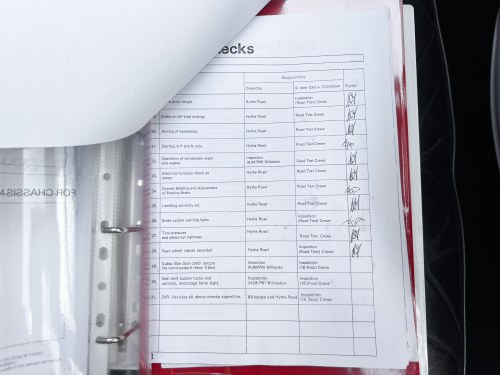 1981 Rolls-Royce Corniche DHC For Sale (picture 207 of 213)