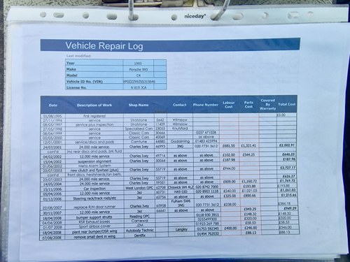 1995 Porsche 993 911 Carrera 4 Te koop (foto 271 van 291)