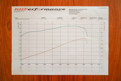 1974 Jaguar E-Type Series 3 V12 OTS RHD In vendita (immagine 282 di 295)