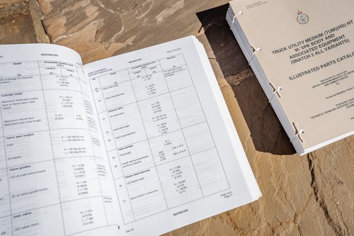 1997 Land Rover Defender Snatch-2A With Converted Camping Trailer zum Verkauf (Bild 295 von 301)