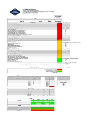 1970 Morris 1800 S 'Landcrab’ ADO17 Rally Car In vendita (immagine 204 di 242)