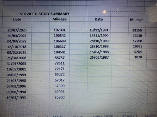 1987 Porsche 928 S4 In vendita (immagine 92 di 111)