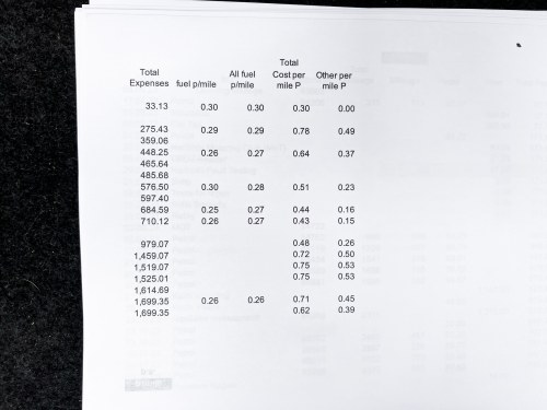 2002 Jaguar X100 XKR Convertible à vendre (picture 170 of 213)
